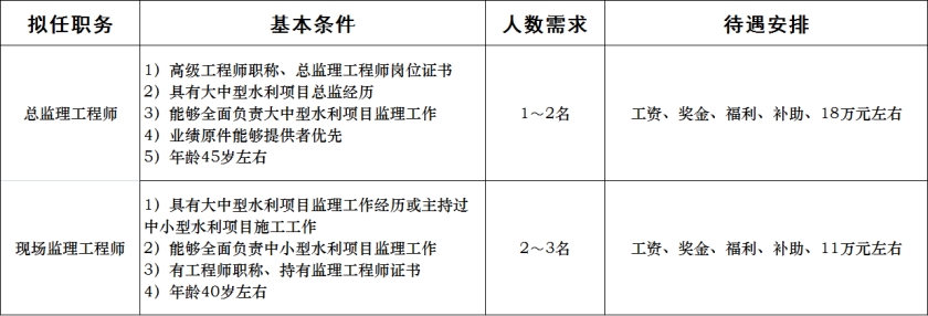 微信图片_20180517085511_副本.jpg